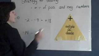 Multiplying and Dividing Integers using Triangle