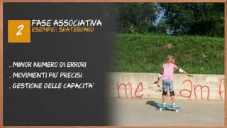 LE TRE FASI DELL' APPRENDIMENTO MOTORIO