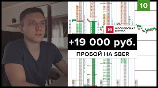 Торговля на бирже. Обзор сделок за 12-16 ноября. #3