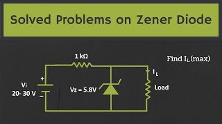 Solved Problems on the Zener Diode