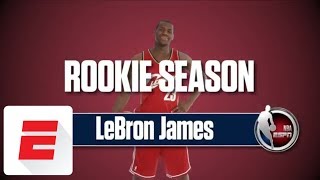 LeBron James' rookie season: His interviews, the SportsCenter highlights, and more | ESPN