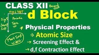 d block: Screening & Contraction effect on Atomic size. Variation in group & Period By A Arora