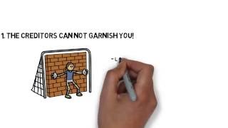 Bankruptcy Lawyer Woodbridge, VA 22192 | Bankruptcy Attorney | Consumer Bankruptcy