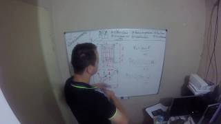 Dimensionamento de escadas- Área de aço (Aula 4, parte 2)