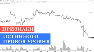 Пробой Уровня Поддержки - Признаки Истинного Пробоя Уровня в Трейдинге