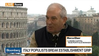 Lonsin Capital's Elser Says Italian Election Was Also an Anti-Immigration Vote