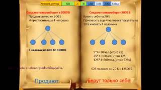 Работа   заработок   подработка от компании Фаберлик 1