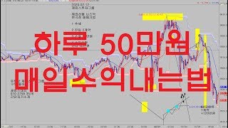 주식 해외선물 하루에 50만원 이상 꾸준하게 벌수 있는 변곡점 매매기법 무료강의 특강 ★