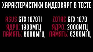 Видеокарта gtx 1070 Ti? Тесты, сравнение с равноценной gtx 1070