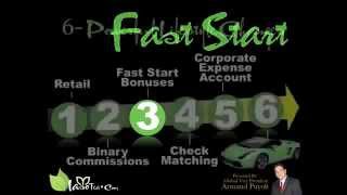 Total life Changes Compensation Plan