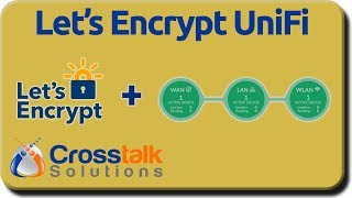 Let's Encrypt UniFi