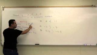 Solving Linear Inequalities part 1