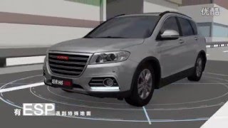 Haval h6 как работает ESP