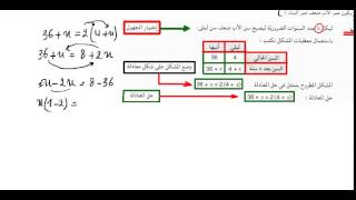 ترييض مشكل الى حله بالمعادلة من الدرجة الاولى رقم 1