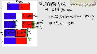【精選題型】國一上_3-3_解一元一次方程式_Live數學學習網_www.Liveism.com_名師葛倫