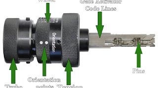 Turbo Decoder HU66 lock pick