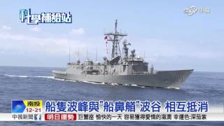軍艦長"鼻子"? 可提高航速.節省燃料│中視新聞 20160216