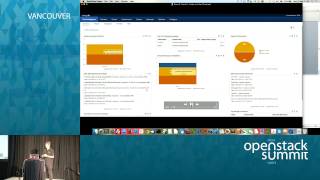 OpenStack Infrastructure Management with ManageIQ