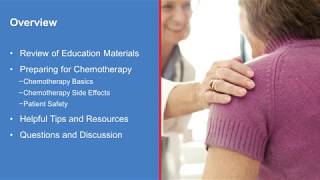 GI chemotherapy education – overview: Folfiri
