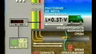 Поиск замыкания на землю в кабельных линиях(Search earth fault in cable transmission lines)