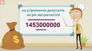 Бахмут IN.UA - Яка зарплата у народних депутатів?