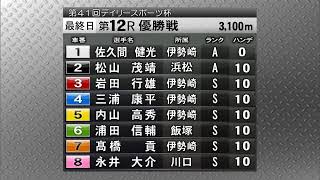 伊勢崎オートレース中継 2020年2月20日 第41回デイリースポーツ杯 2日目