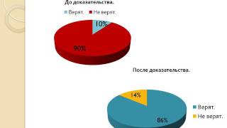 Презентация к проекту "Софизмы и парадоксы"