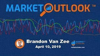 Market Outlook - 04/10/19 - Brandon Van Zee
