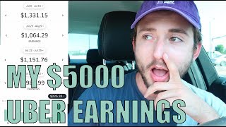 My $5,000 Uber Driving Monthly Earnings