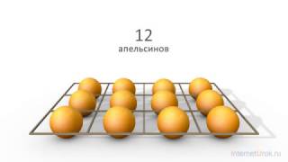 Десятичные дроби и проценты