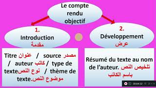 تحصل على علامة ممتازة في البكالوريا في اللغة الفرنسية - جميع الشعب -le compte rendu objectif