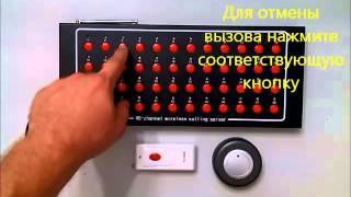 Инструкция по настройке Med-48 пульт вызова на пост медсестры.