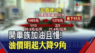 下周汽油大降0.9元! 專家估武漢肺炎衝擊能源 油價短線仍看跌│非凡新聞│20200202