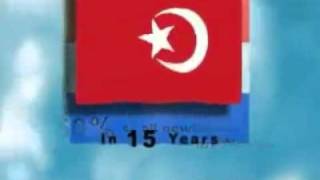 The world in the future (Gelecekteki Dünya)