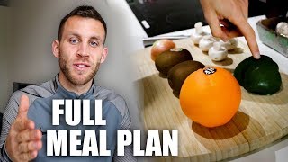 Full Day of Eating | Professional Footballer's Meal Plan