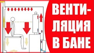 Вентиляция в Бане. Как Сделать Вентиляцию в Бане? Вентиляция Басту.