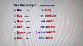 BEGINNING RUSSIAN 2 WHAT'S YOUR NAME? FORMAL  КАК ВАС ЗОВУТ?zoia