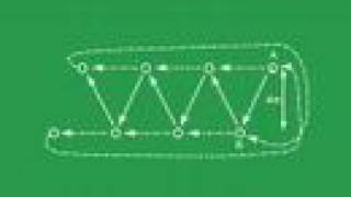プラン・マルセット・インターナショナルサッカースクール　Vol.7