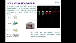 Как читать ленту и скрытые сделки. Виды анализа не дающие преимуществ... Часть 1.