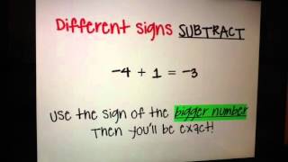 Adding Integers Song