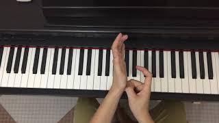 Bài luyện ngón cho người mới học piano