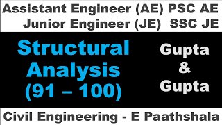 Structural Analysis / TOS (91 to 100) - Gupta and gupta | sscje civil engineering | civil mcq quest