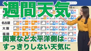 週間天気予報　太平洋側はすっきりしない天気に