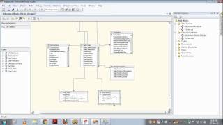 SSAS and MDX Training Part 2