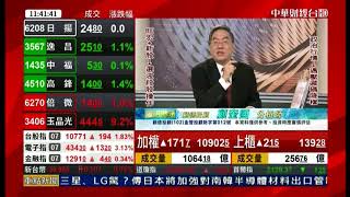 CSTV(阪田戰法)1130 顧奎國 分析師 2019-07-01