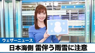 お天気キャスター解説 2月8日(火)の天気