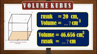 Matematika Kelas 6 | VOLUME KUBUS