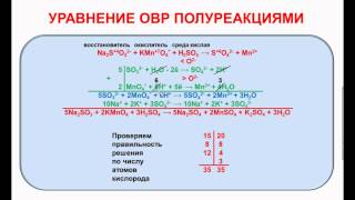 № 92. Неорганическая химия. Тема 11. ОВР. Часть 5. Уравнивание ОВР полуреакциями