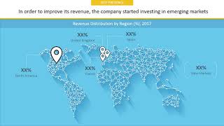 ESKER, S.A.  Company Profile and Tech Intelligence Report, 2018