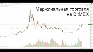 Всё про маржинальную торговлю на бирже BitMEX